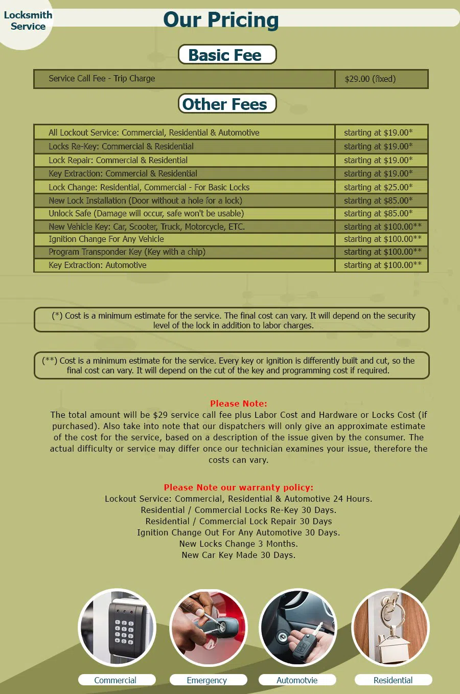 Atherton Locksmiths Atherton, CA 650-425-6061